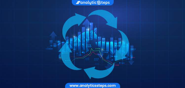 What are Cyclical Stocks? title banner